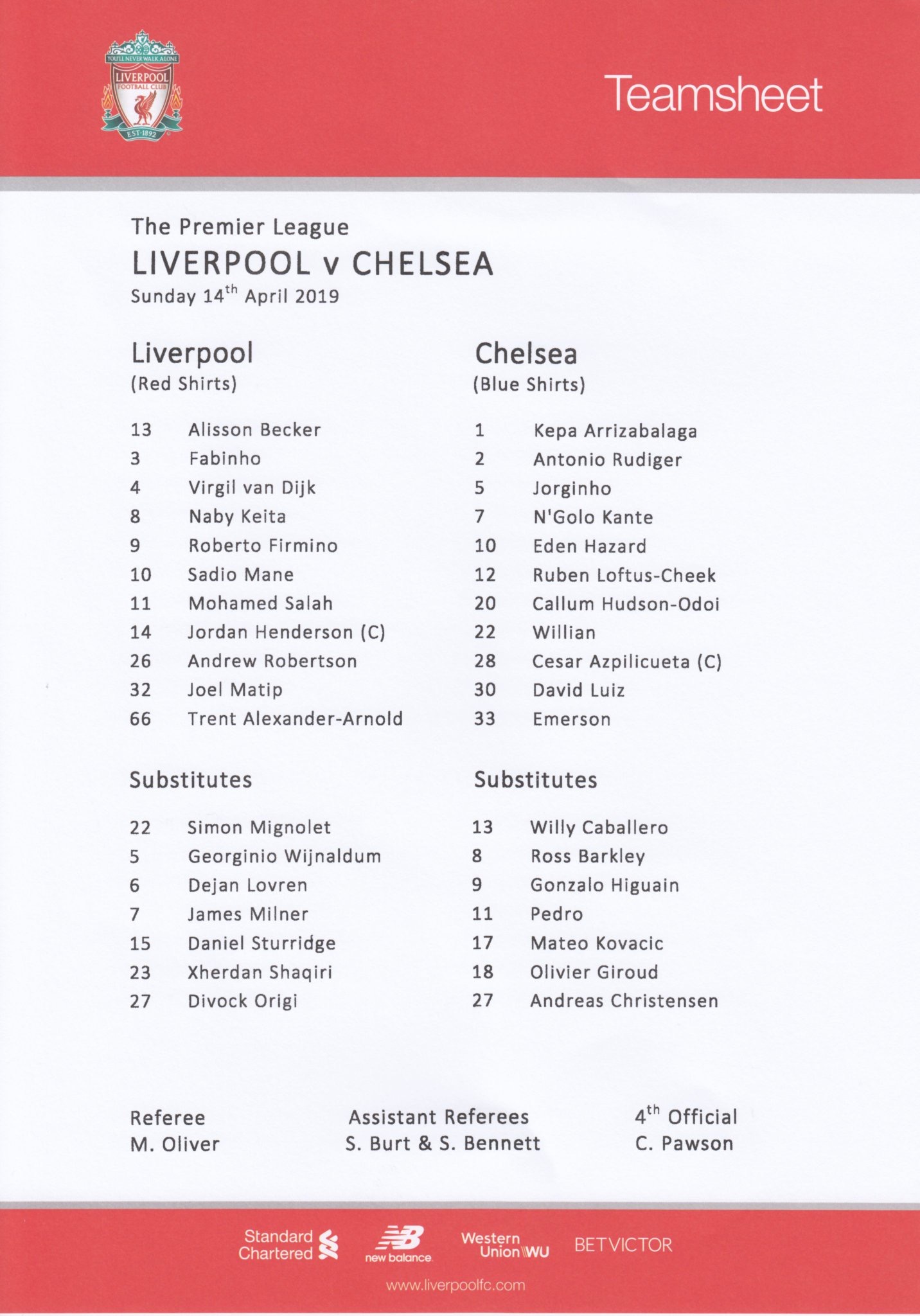 Chelsea 14 Apr 2019 - LFChistory.net