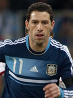 Maxi Rodriguez