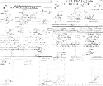 Official Club Record (courtesy of Chet Murarji) 