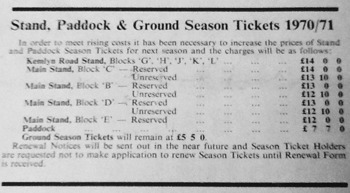 Season Ticket Prices