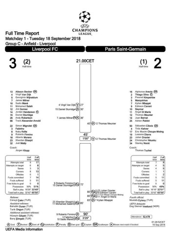 UEFA Fulltime Report