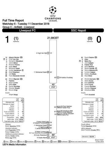UEFA Fulltime Report