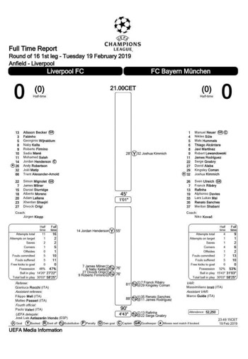 Uefa Full Time Report