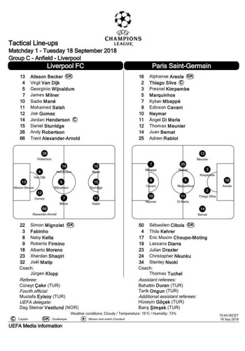 UEFA Tactical Lineups