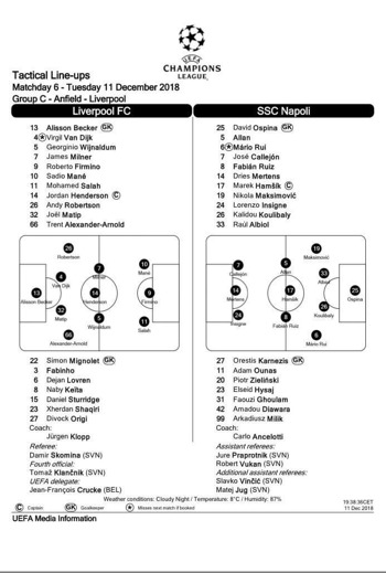 UEFA Tactical Lineups