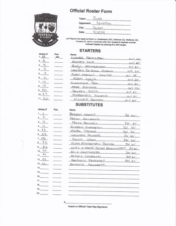 Official AS Roma Roster Form