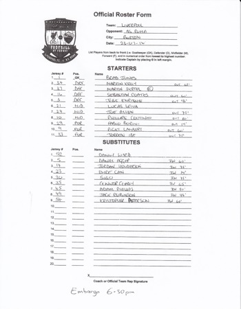 Official AS Roma Roster Form