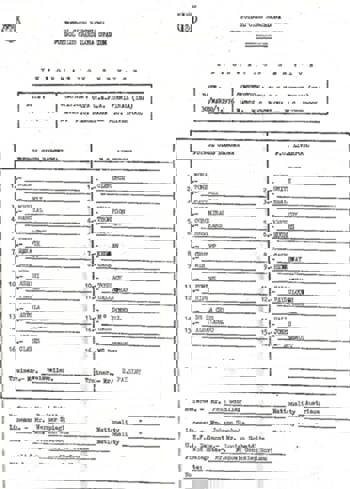 Official Teamsheet (courtesy of Chet Murarji) 