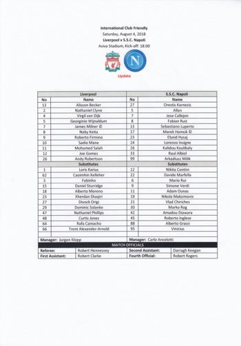 Teamsheet