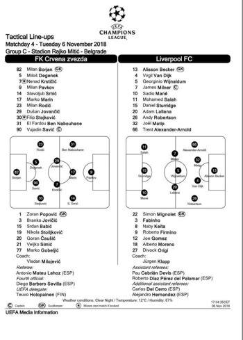 TeamSheet