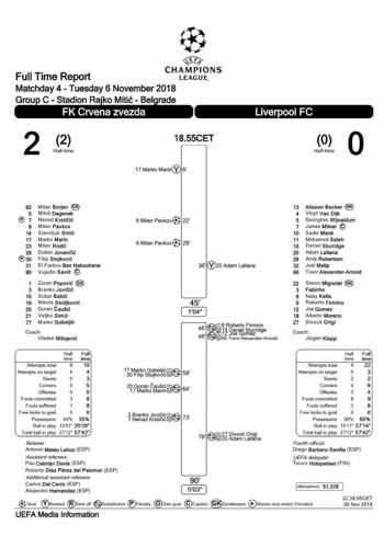 UEFA Fulltime Report