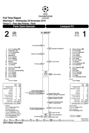 UEFA FullTime Report