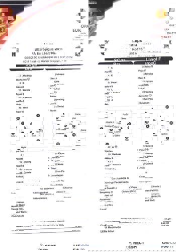 Uefa Lineups