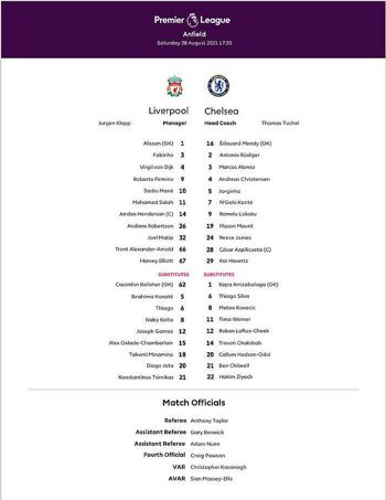 Premier League Teamsheet