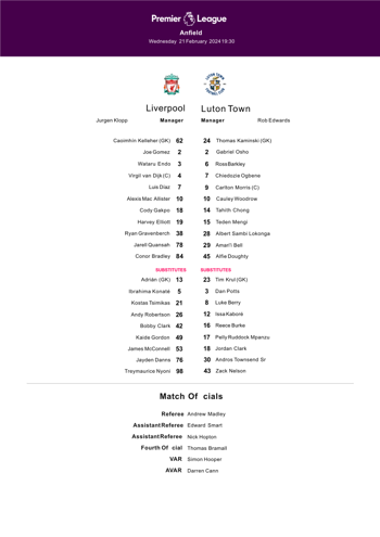 Teamsheet