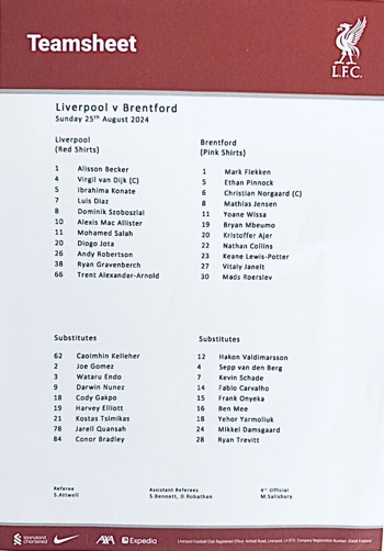 Teamsheet