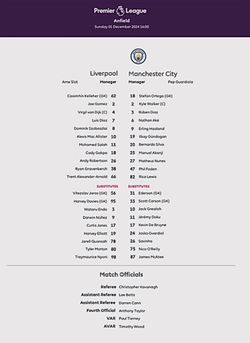 Teamsheet
