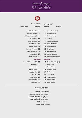 Teamsheet