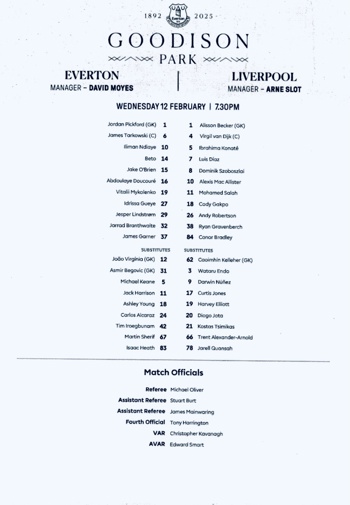 Teamsheet