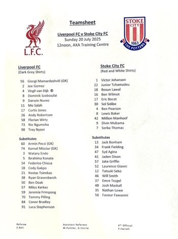 Teamsheet