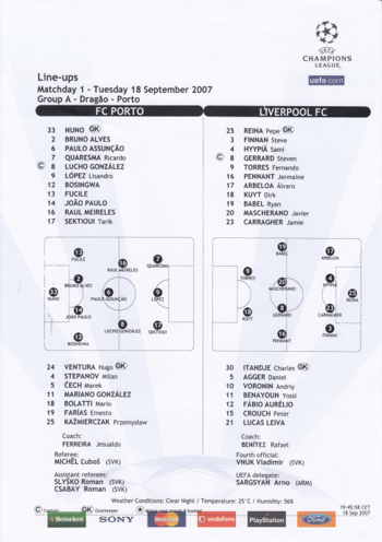UEFA Tactical Lineups