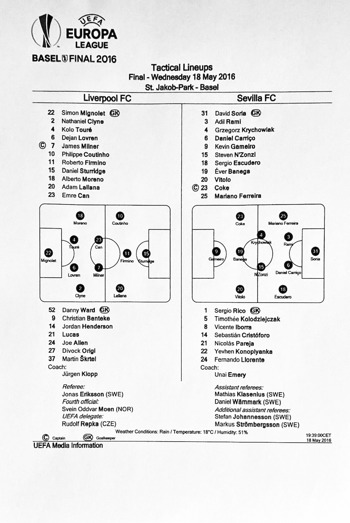 UEFA Teamsheet