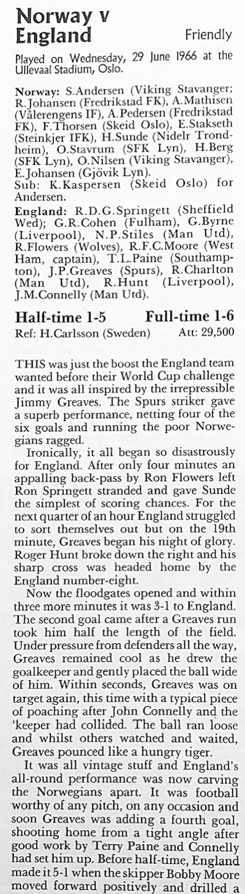 Norway vs England - Match details