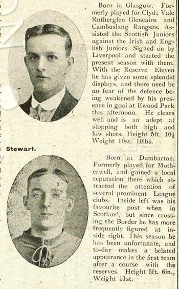 Ken Campbell's and Jimmy Stewart's mini biography in Liverpool match programme