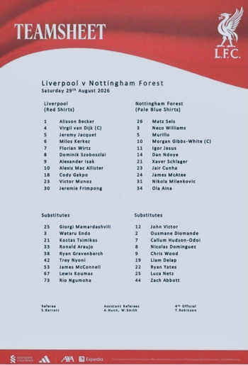 Teamsheet