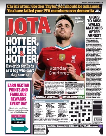 Daily Mail November 2020