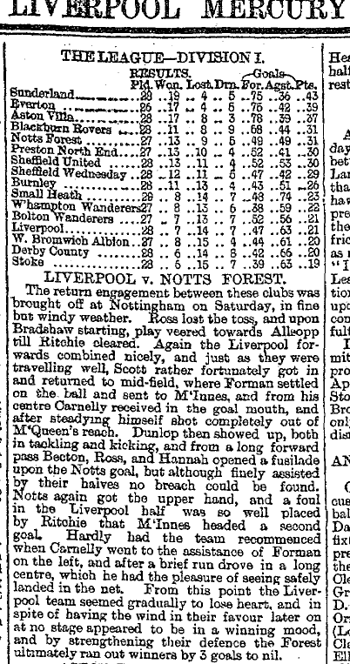 Liverpool Mercury report