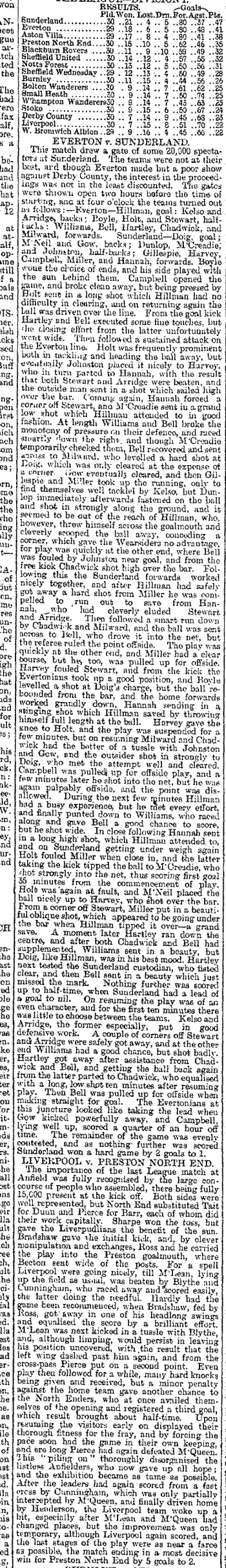 Liverpool Mercury report