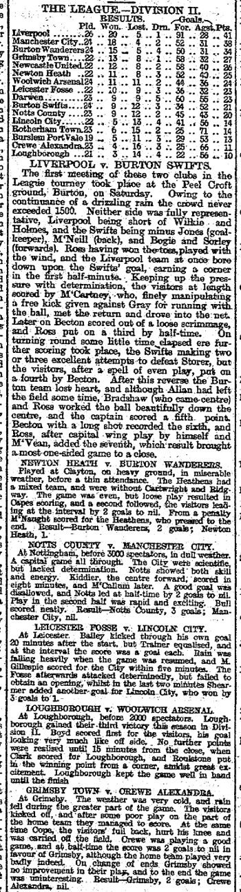 Liverpool Mercury report