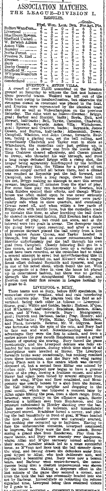Liverpool Mercury report