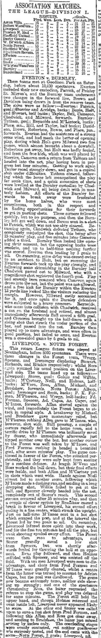 Liverpool Mercury report