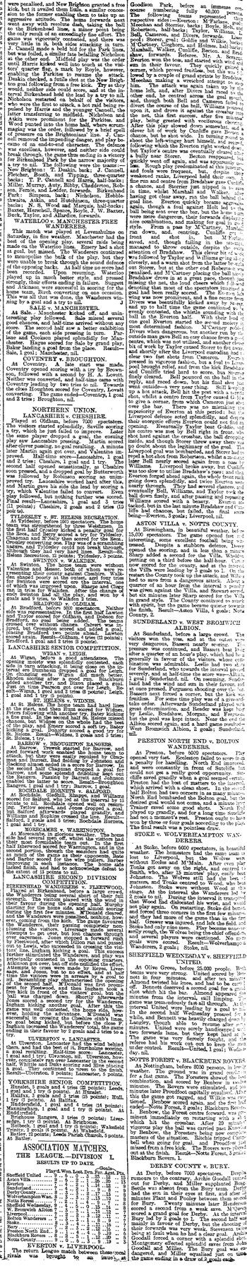 Liverpool Mercury report