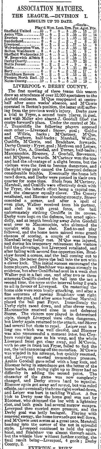 Liverpool Mercury report