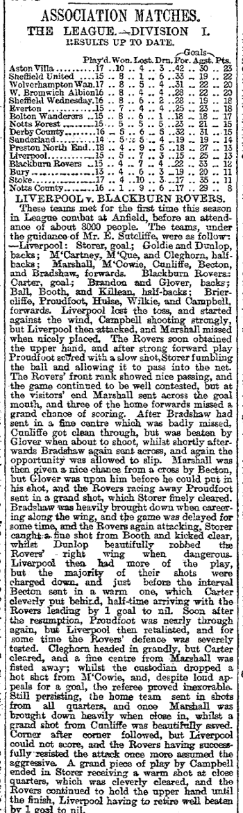 Liverpool Mercury report