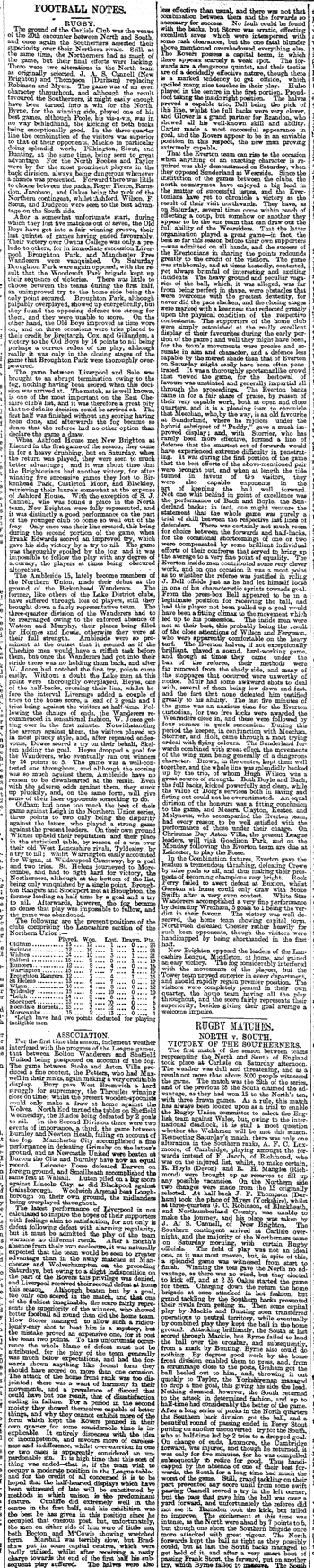 Liverpool Mercury notes