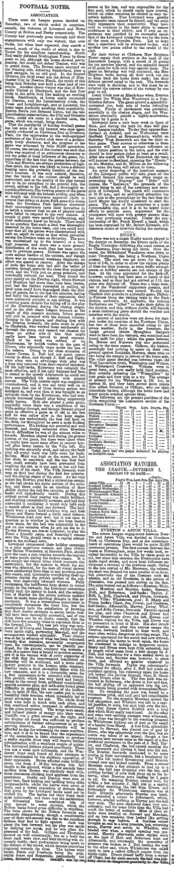 Liverpool Mercury notes