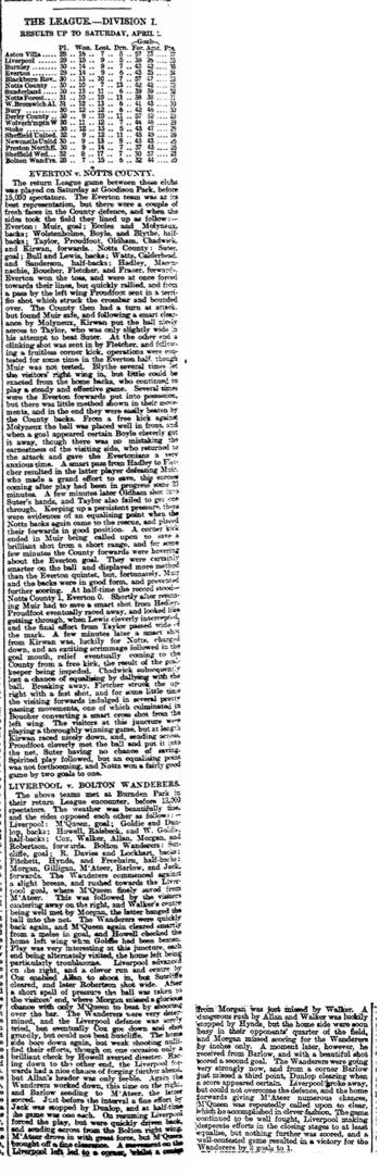 Liverpool Mercury report