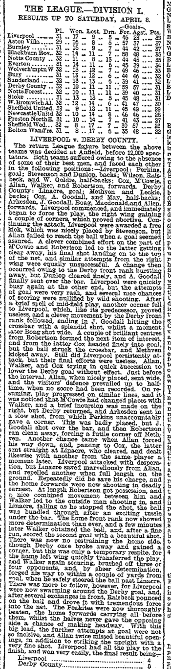Liverpool Mercury report