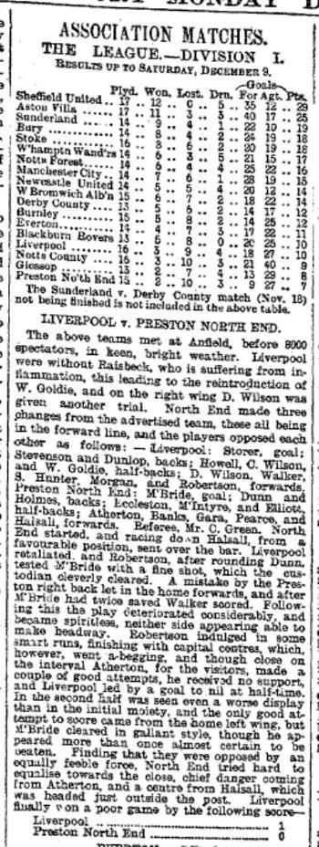 Liverpool Mercury report