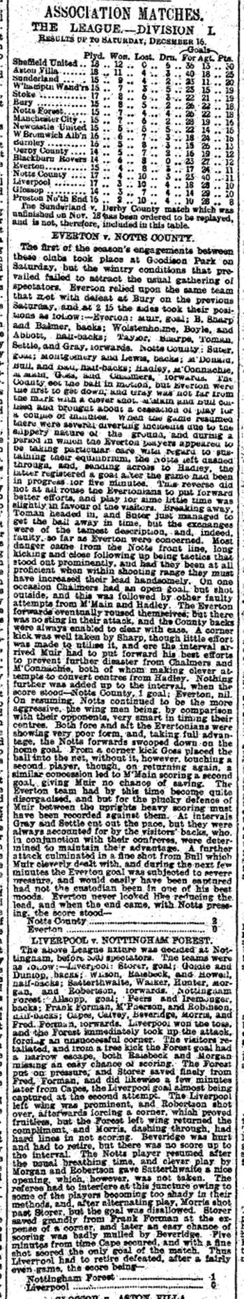 Liverpool Mercury report