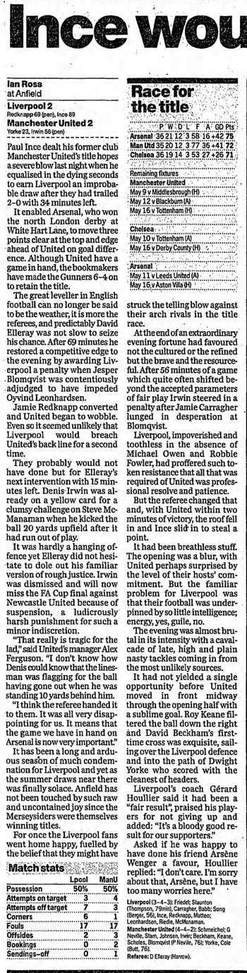 Guardian match report