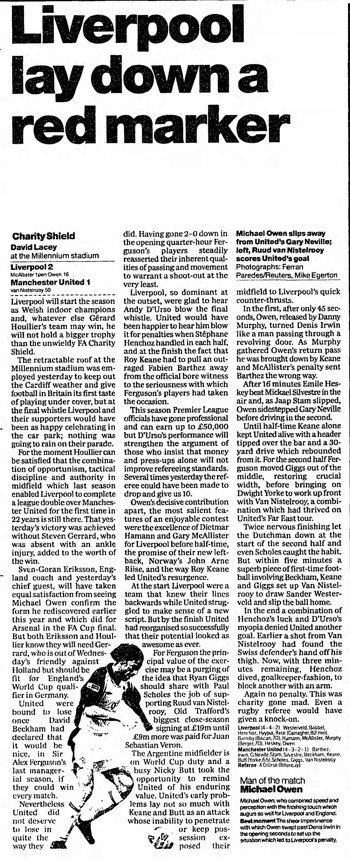 Guardian match report