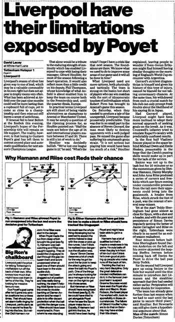 Guardian match report