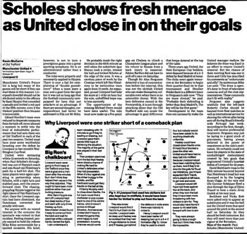 Guardian match report