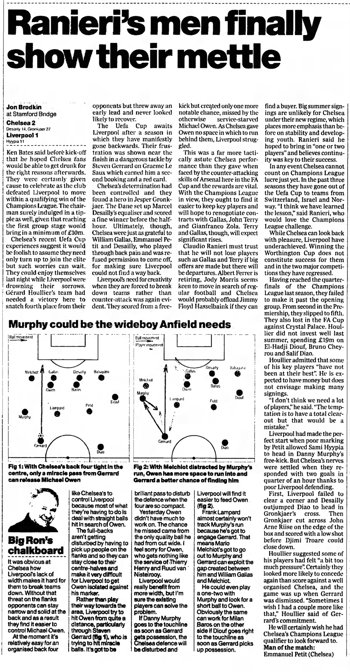 Guardian match report