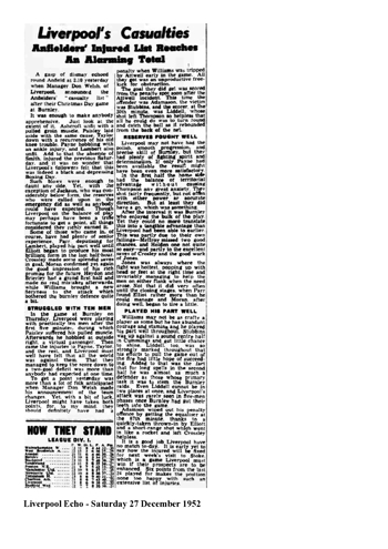 Liverpool Echo Report